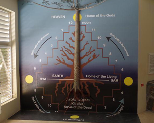 Darkness Before Dawn - Part 3